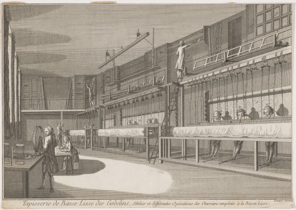 Atteliar et differentes Operations des Ouvriers emplores a la Basse Lisse