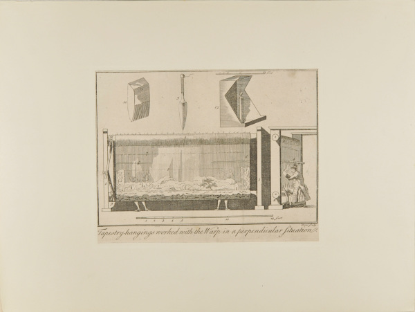 TAPESTRY HANGINGS WORKED WITH THE WARP IN A PERPENDICULAR SITUATION