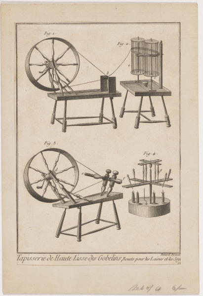 Rouets pour les Laines et les Soy...