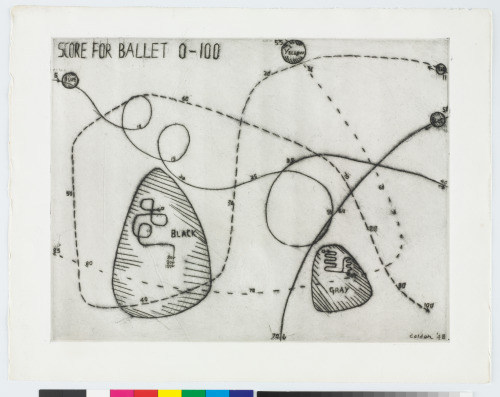 SCORE FOR BALLET 0-100