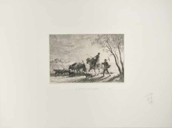 THE RETURN FROM THE FIELDS