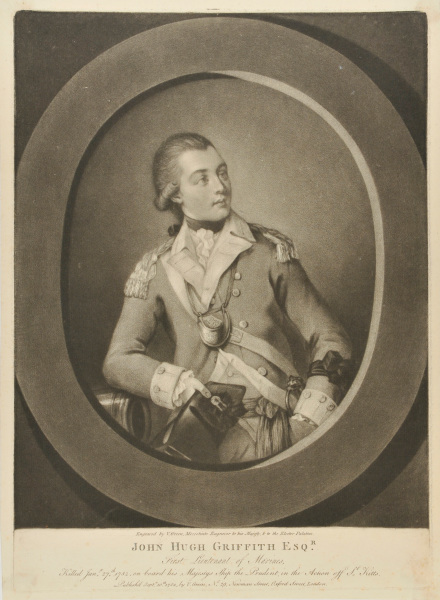 JOHN HUGH GRIFFITH ESQ.