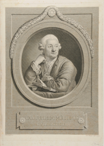 CARL WILHELM MÜLLER